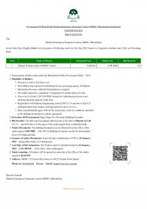 Read more about the article Tender NIT  for repair and renovation of MERCs on highways of Balochistan